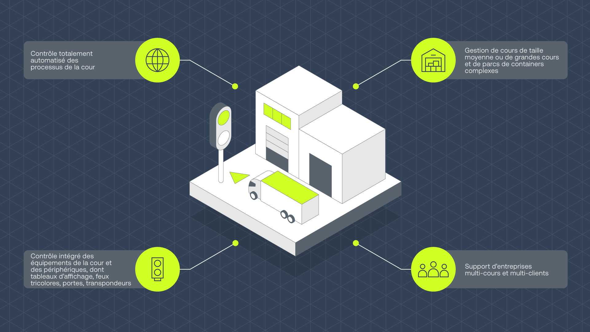 Fr Infographics Working File Yms