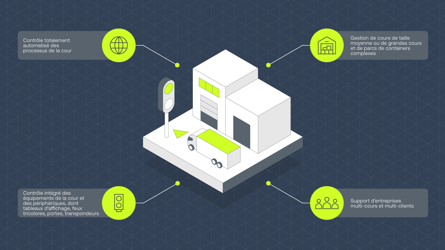 Fr Infographics Working File Yms