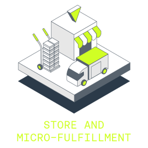 Infios Product Illustrations Store Micro Fulfillment