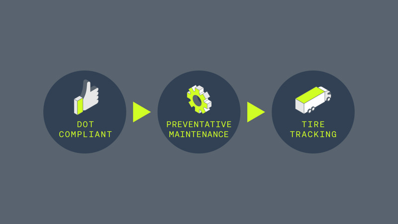 Fleet Maintenance BENEFITS