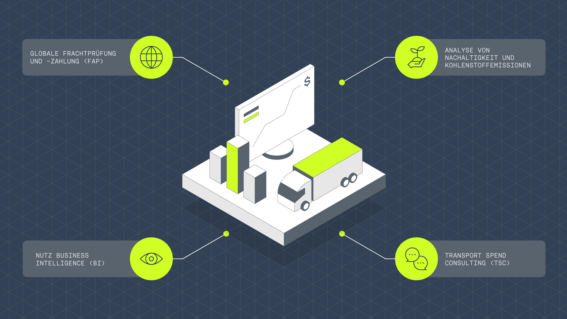 De Infographics Working File Fap