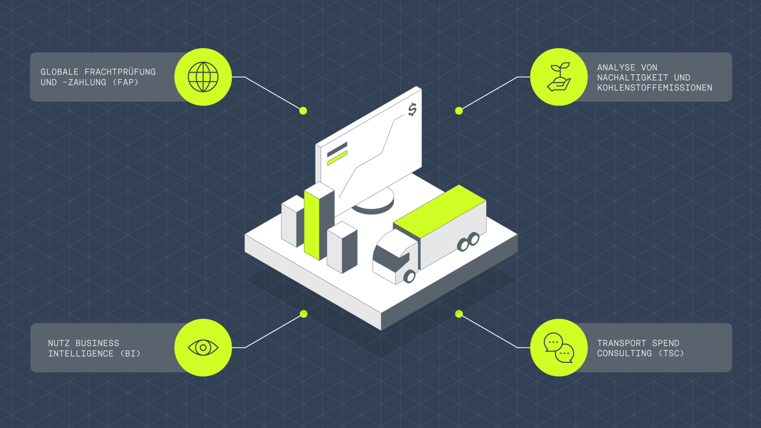 De Infographics Working File Fap