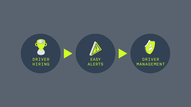 Driver Management BENEFITS