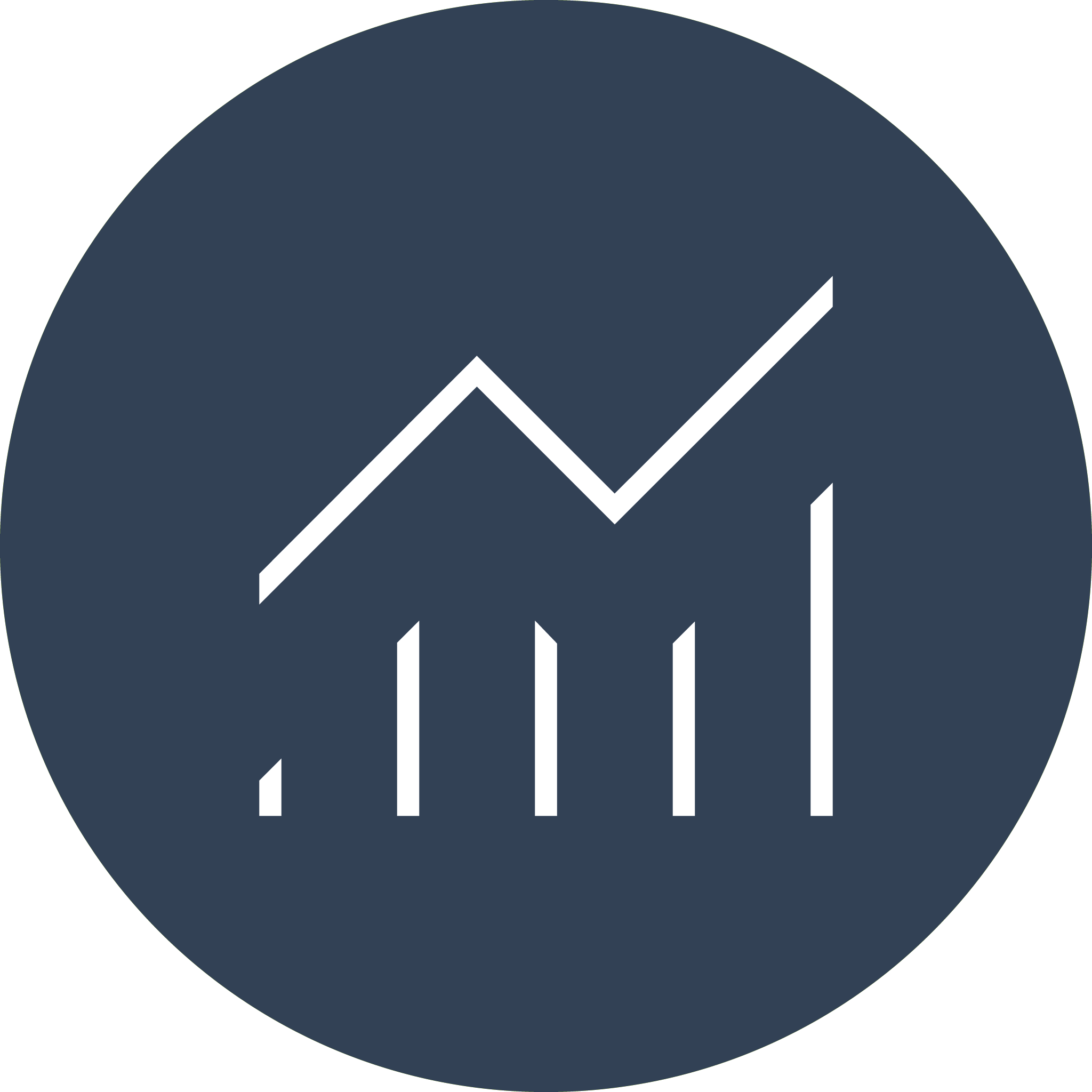 Monitoring
