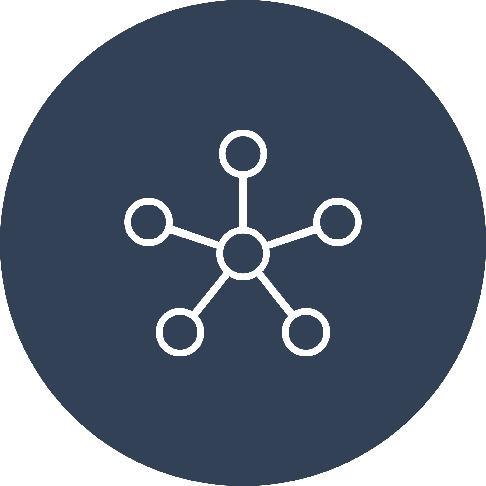 Network