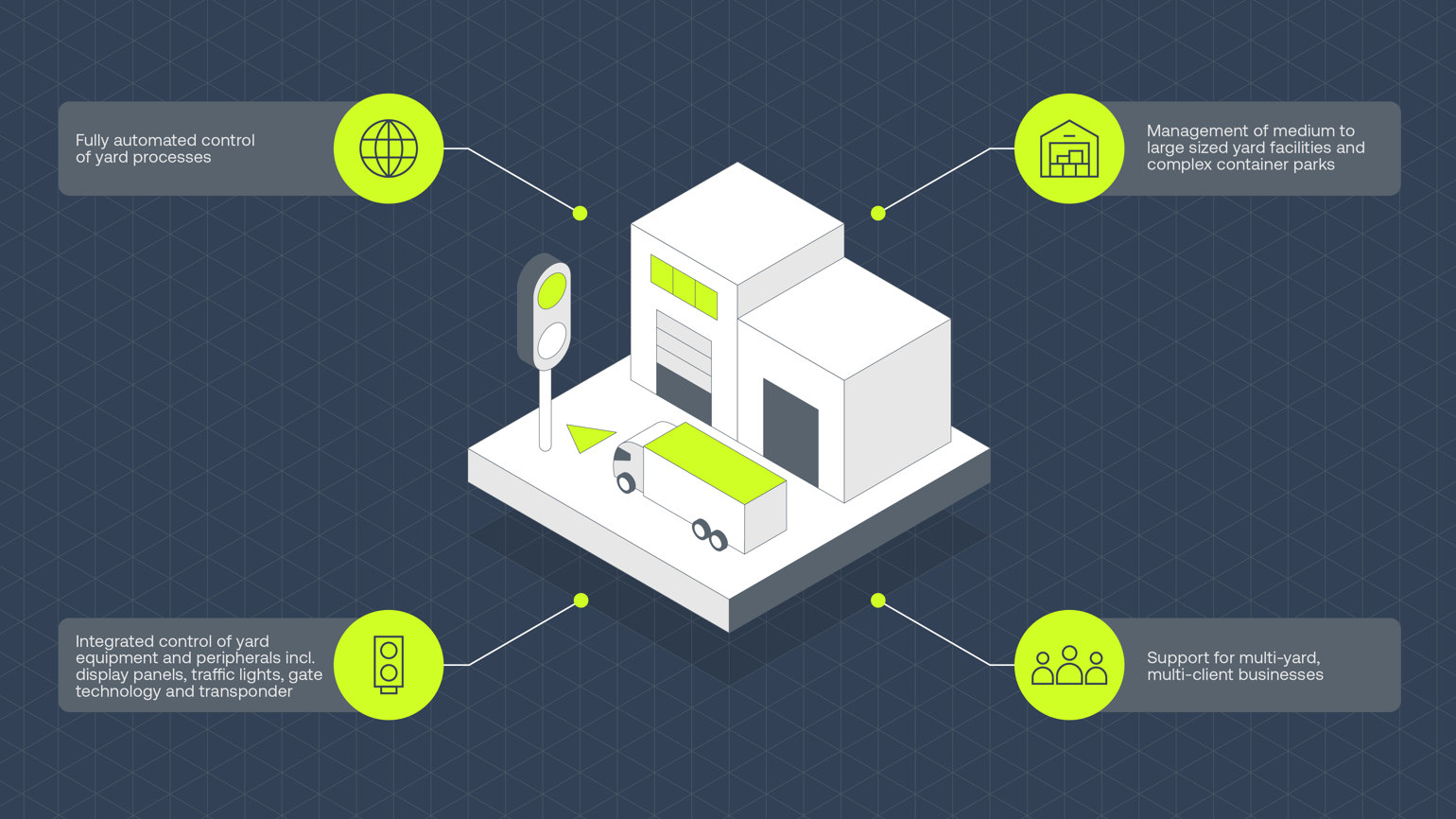 Infographics Working File V2 Yms