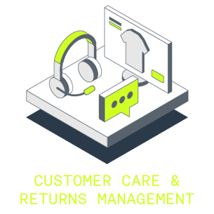 Infios Product Illustrations Customer Care Returns