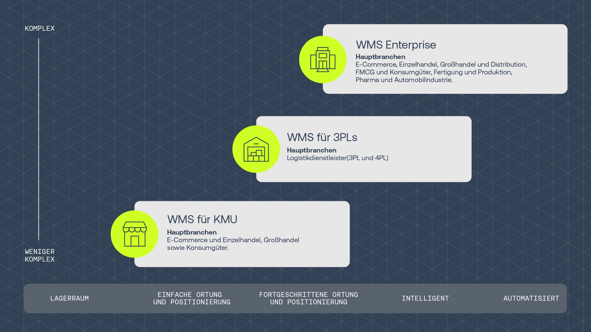 Infographics Working File V2 Wms