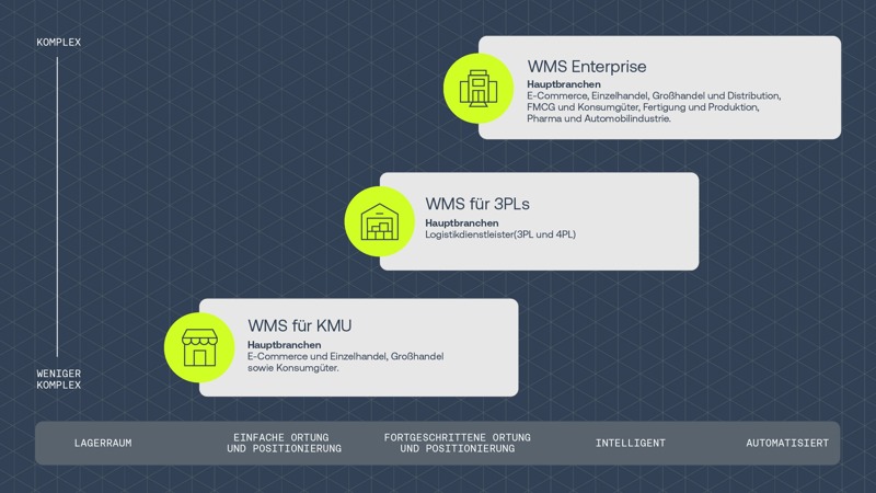 Infographics Working File V2 Wms