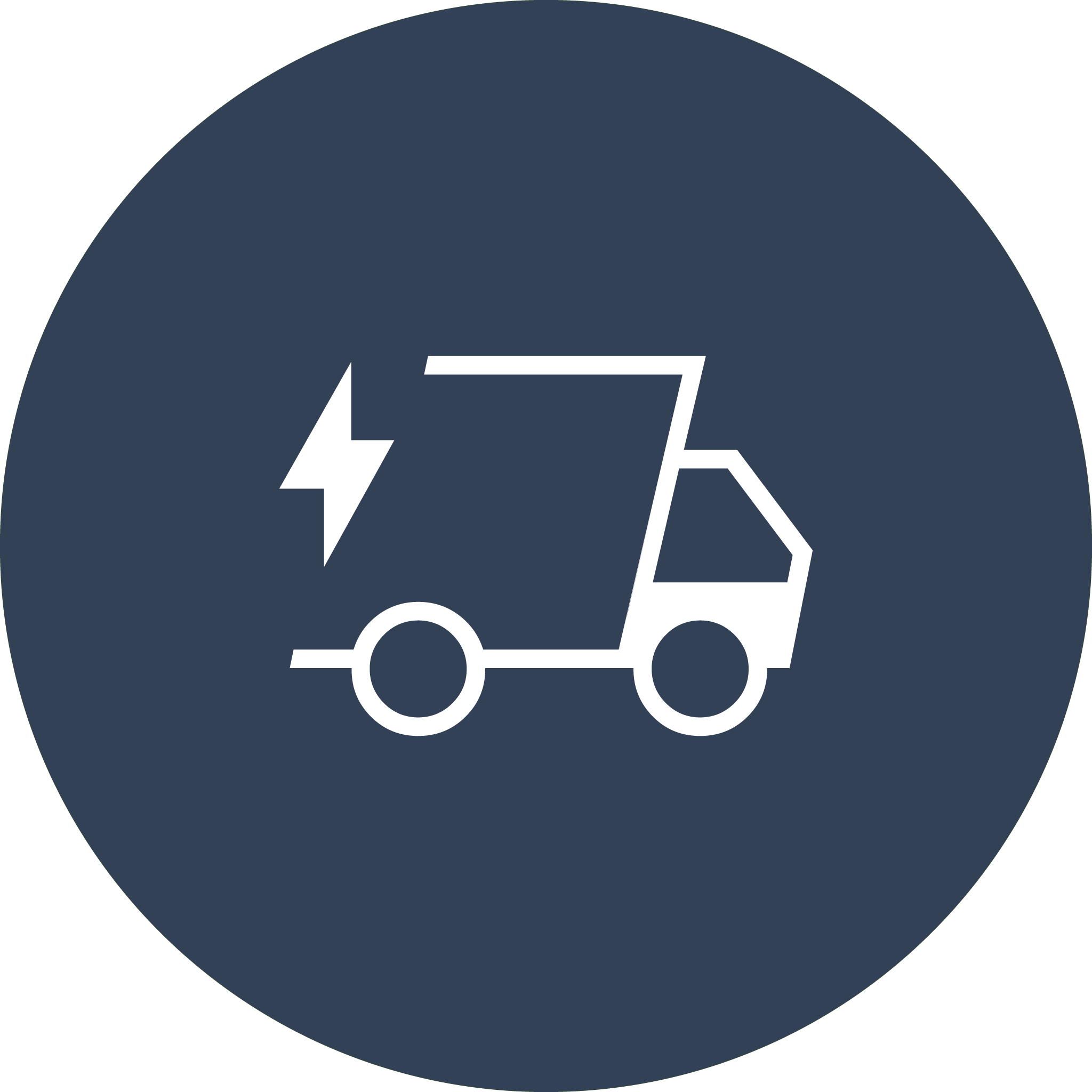 Sustainable Supplychain