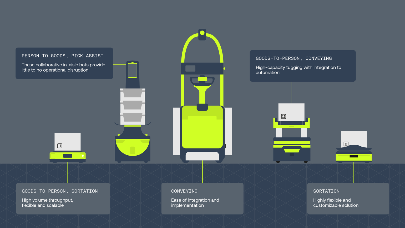 Infographics Working File V2 Amr