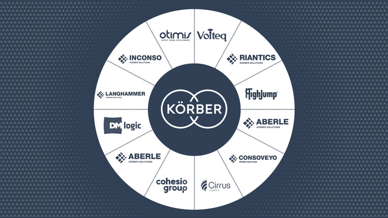 Infios Story 2014 2021 001