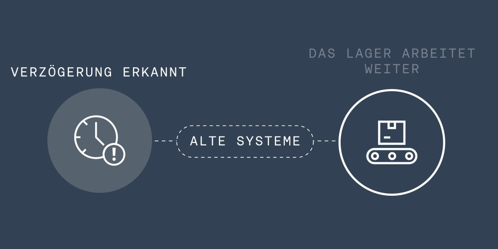 AI_Page-TheGap-DE-20260615-v1.gif