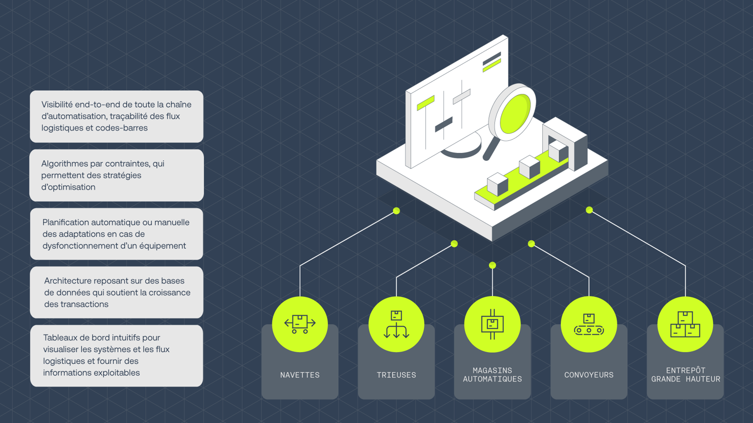 Fr Infographics Working File Wcs