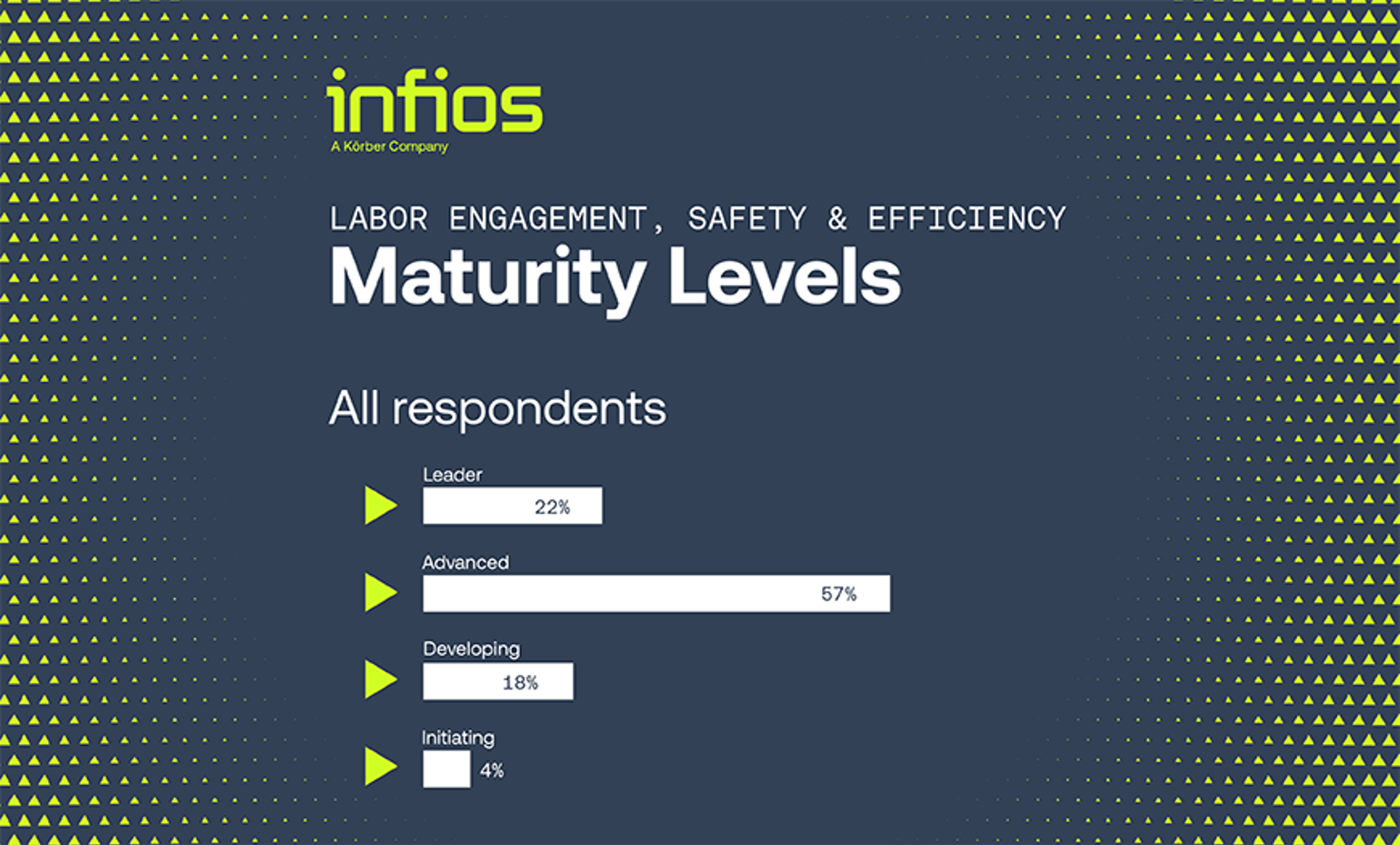 Benchmarking Labor Safety Efficiency Banner 870X525 V2