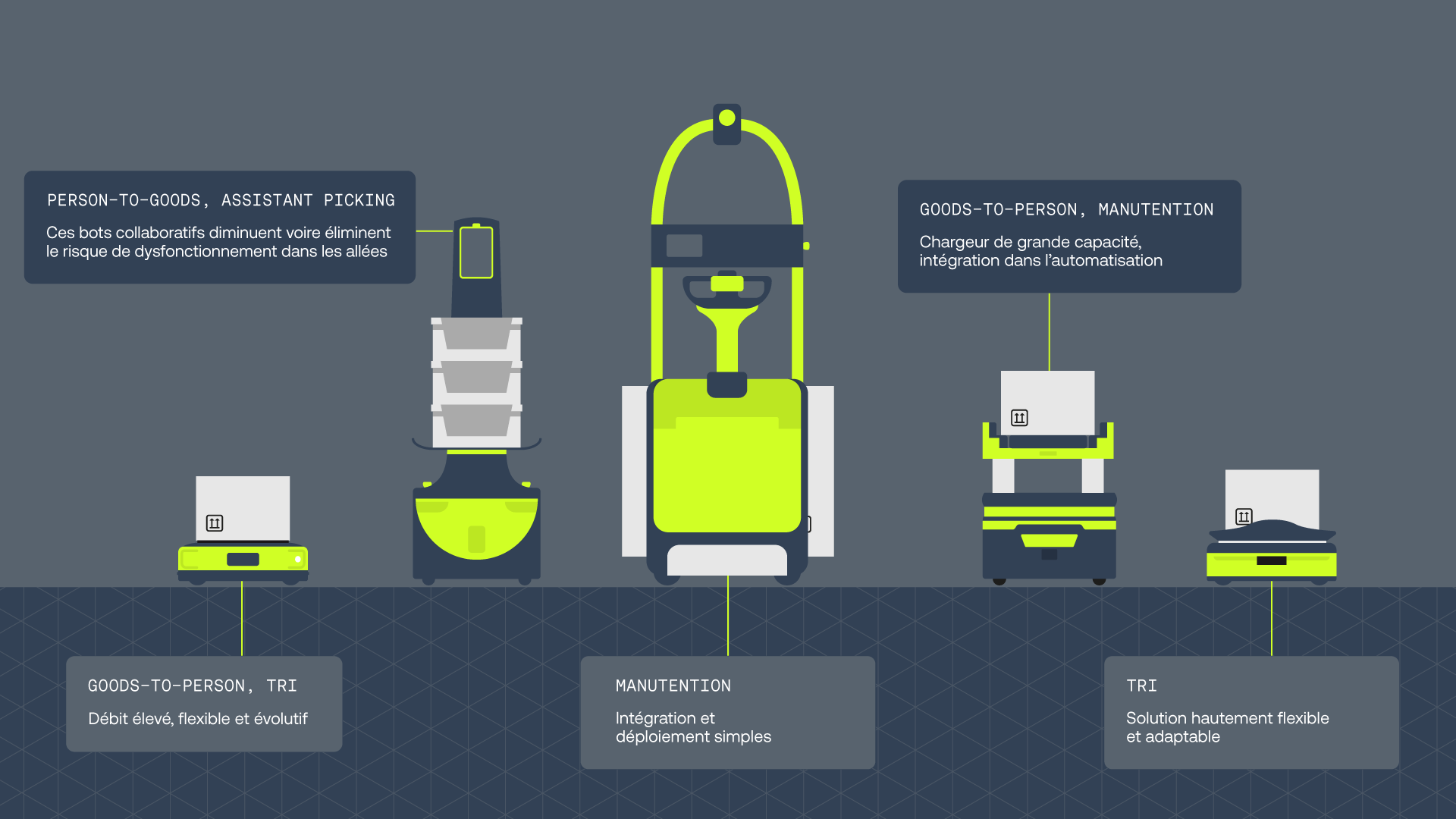 Fr Infographics Working File Amr