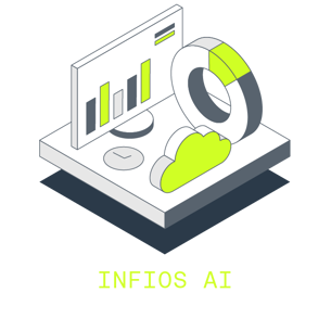 Infios Product Illustrations Infio AI Charcoal Rgb@2X