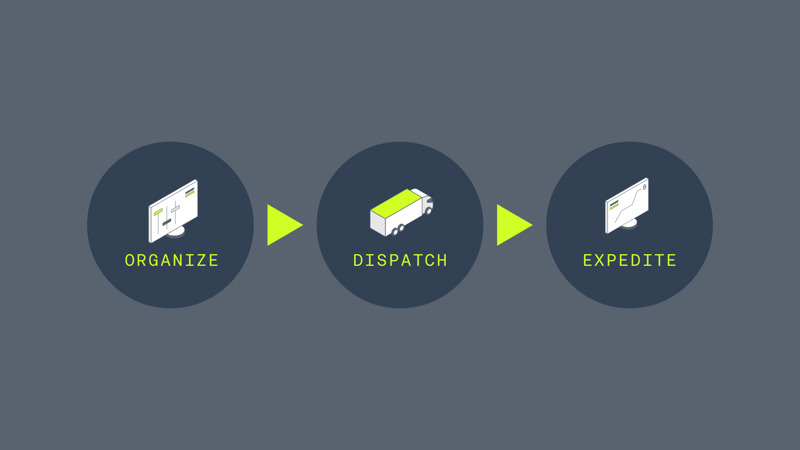 Dispatch For LTL Carriers 1