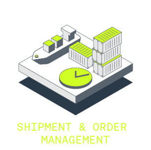 Infios Product Illustrations Shipment Order Management