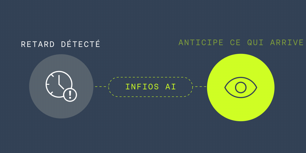 AI_Page-IntroInfiosAI-FR-20260529-v1.gif