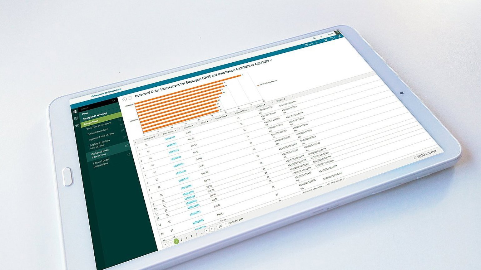 Tablet Contact Tracer