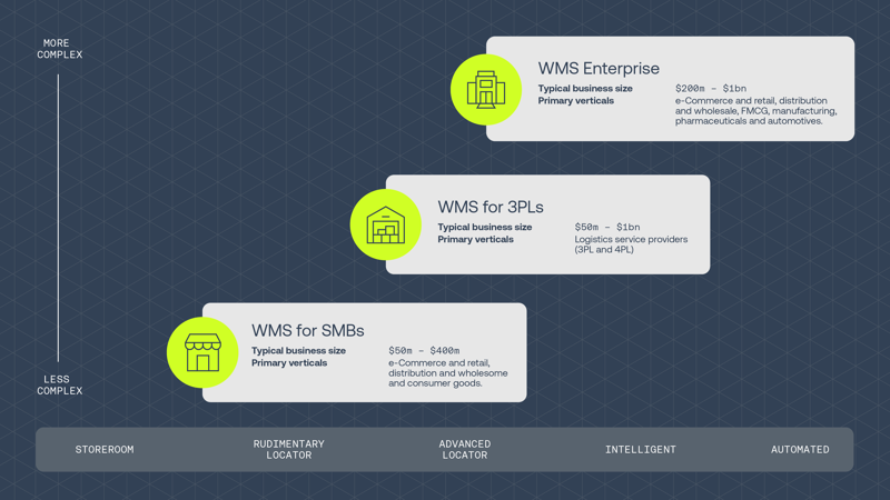 Infographics Working File V2 Wms