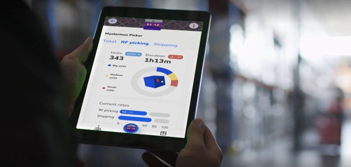 Csm Blog Gamification 905B79c824 (1)